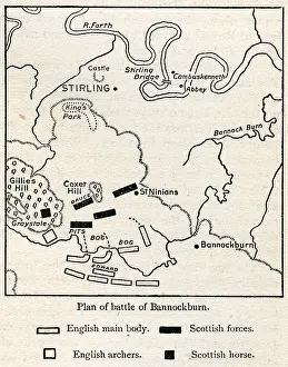 Bannockburn: Plan of Battle of Bannockburn 1314