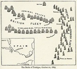 Plan of Battle of Trafalgar