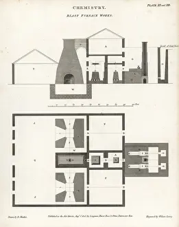 Mushet: Plan, elevation and section of a blast furnace