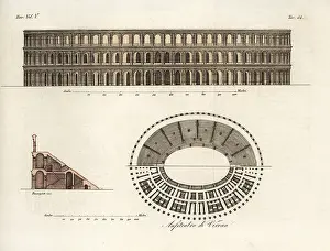 Pianta: Plan and elevation of the Verona Arena, built in AD30
