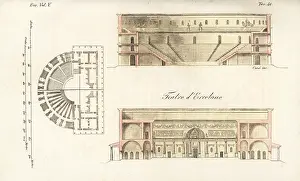 Elevations: Plan and elevations of the theatre at Herculaneum