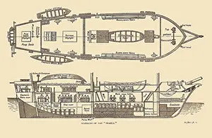 Fore: Plan of the HMS Beagle, 1832