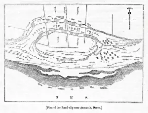 Plan of landslide near Axmouth, Devon