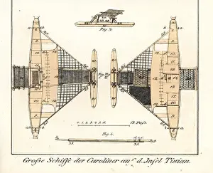 Goedsches: Plan of a large Carolinian boat with outrigger