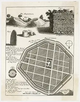 Bases: PLAN OF SILCHESTER/1777