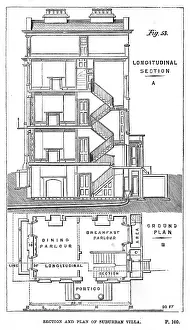 Longitudinal: PLAN OF SUBURBAN VILLA