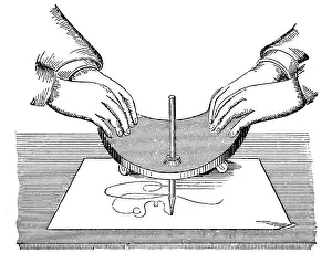 Dictionary: Planchette or Ouija board, circa 1880. Method