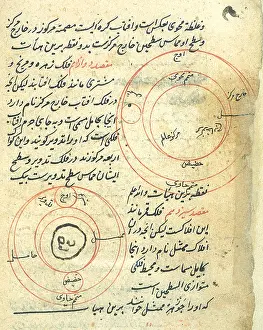 Orbits: Planetary Diagram, Islamic Astronomy Manuscript, 16th Centur