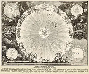 Zodiacal: Planets and Zodiac