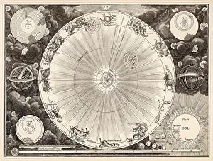 Zodiacal: PLANETS AND ZODIAC
