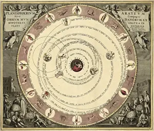 Solar: Planisphaerium Arateum, Geocentric Celestial Map, 17th C