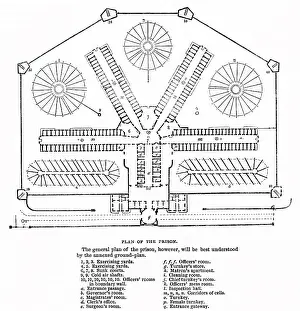 Radiating: Plans of Pentonville Prison 1843