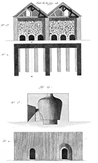 Furnaces: Plaster - Lime Kilns