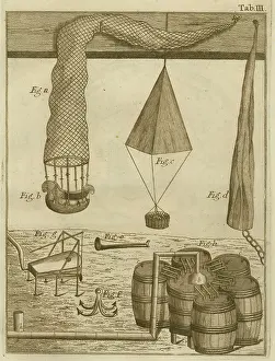Blanchard: Plate from Blanchard pamphlets 1787