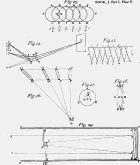 Optics: Plate showing diagram of the optics of a reflecting