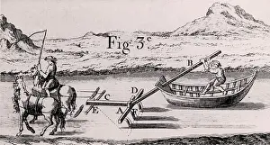 Plough: Plough used to deepen navigable rivers and canals