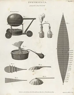 Longman: Pneumatics of aerostation with aeolipile