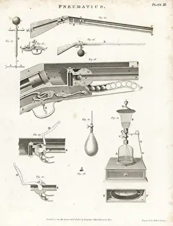 Pneumatics: Pneumatics of an air rifle
