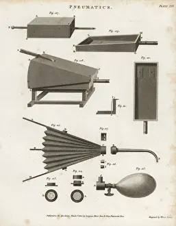 Farey: Pneumatics- bellows, plans and elevations, 18th century