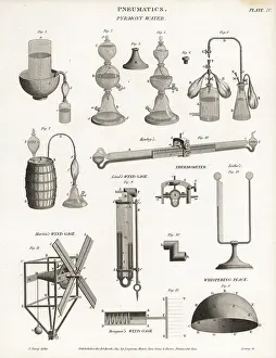 Lind: Pneumatics- flasks, thermometers and wind gauges