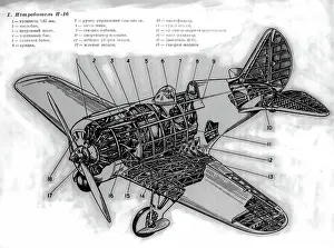Rata: Polikarpov I-16 Rata