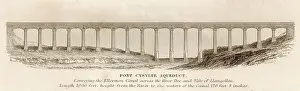Telford: The Pontcysyllte Aqueduct