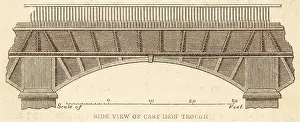 Telford: The Pontcysyllte Aqueduct