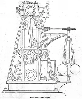Calculated: Pope's oscillating engine
