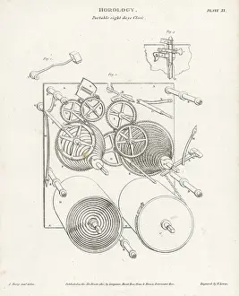 Timepiece: Portable eight-day clock mechanism, early 19th century