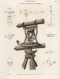 Farey: Portable theodolite by Edward Troughton