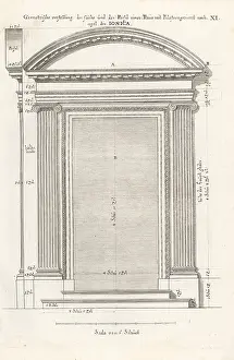 Ionic Order: Portal decorated with pilasters according to the Ionic order