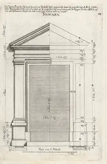 Lacademia Todesca: Portal of the Tuscan order