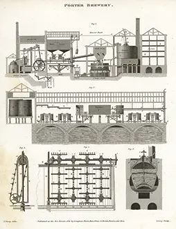 Farey: Porter brewery, powered by a steam-engine, late 18th century