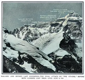 Mallory: The positions of the Everest Expedition 1924