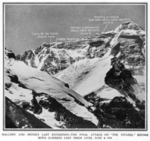 Mallory: The positions of the Everest Expedition 1924