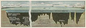 The possible site of Atlantis