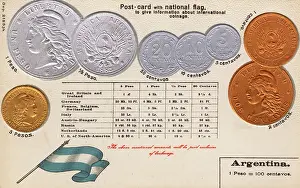 Argentinian: Postcard explaining the currency of Argentina, South America