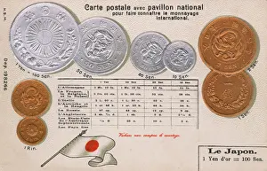Equivalent: Postcard explaining the currency of Japan