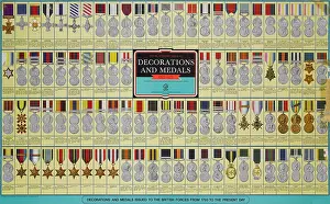 Poster - British Military medals