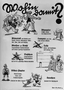 Traders: Poster about selecting waste, 1937