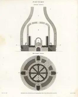 Farey: Pottery kiln, vertical and horizontal sections