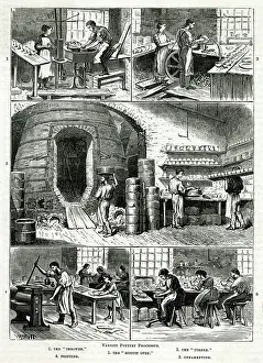 Kiln: Pottery processes