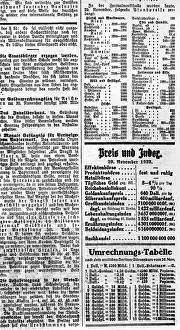Rates: Price information, 1923