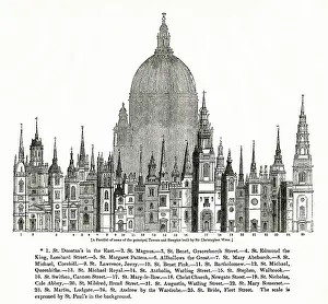 Wren: Principal Towers and Steeples Built By Christopher Wren