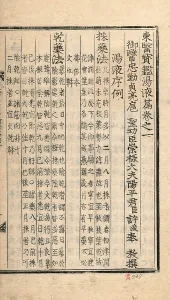 Learn: Principles and Practice of Eastern Medicine: Korean