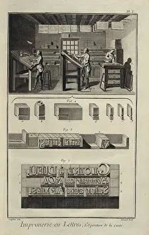 Metiers: Printing works. Plate of the of the Encyclopedia