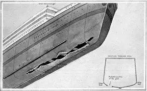 The probable extent of damage to the Titanic