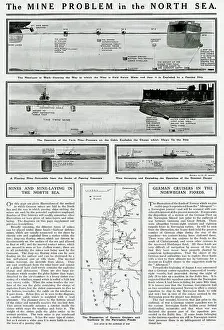 Fjords: Mine problem in North Sea by G. H. Davis