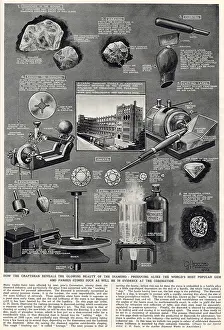 Facets: Producing diamonds - infographic by G. H. Davis