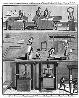 Shearing: Production of woollen cloth: shearing, raising